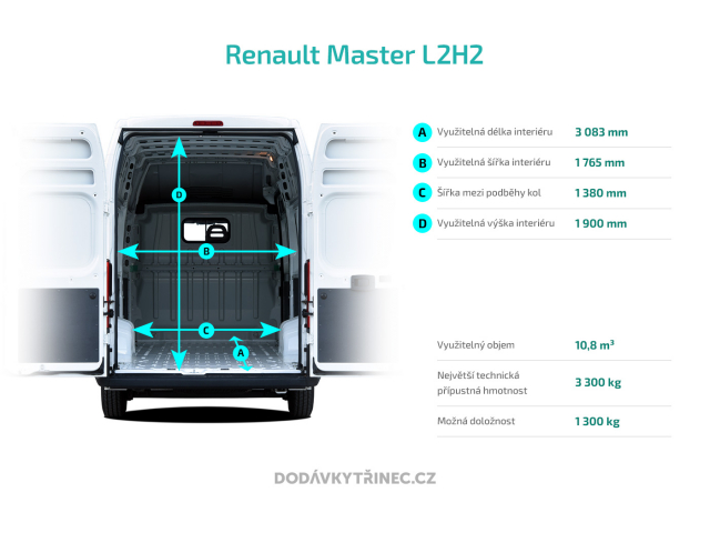 Rozměry Renault Master L2H2